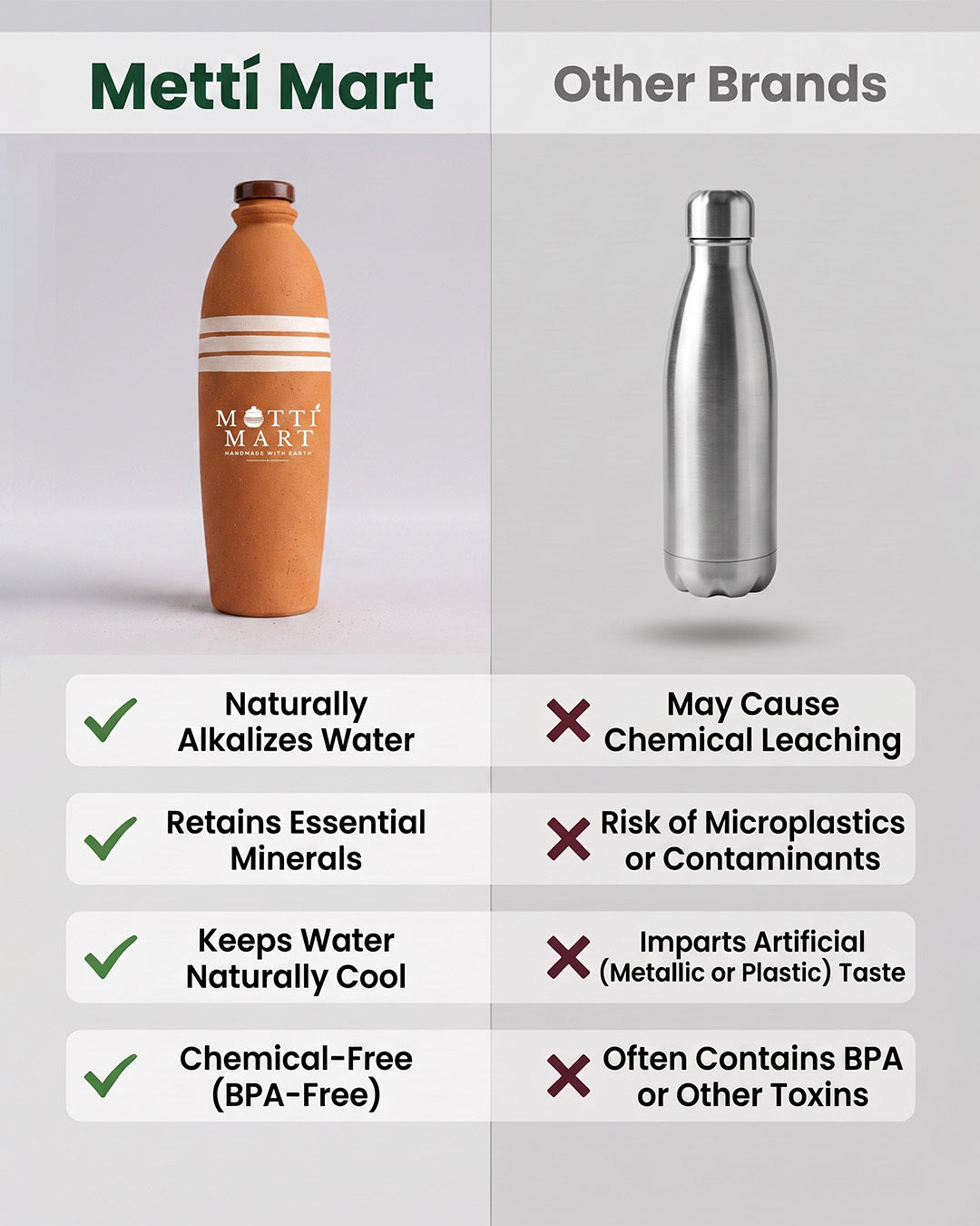 Handcrafted Clay Water Bottle 600ml