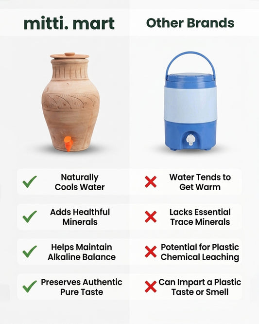 Clay  Water Cooler 5L