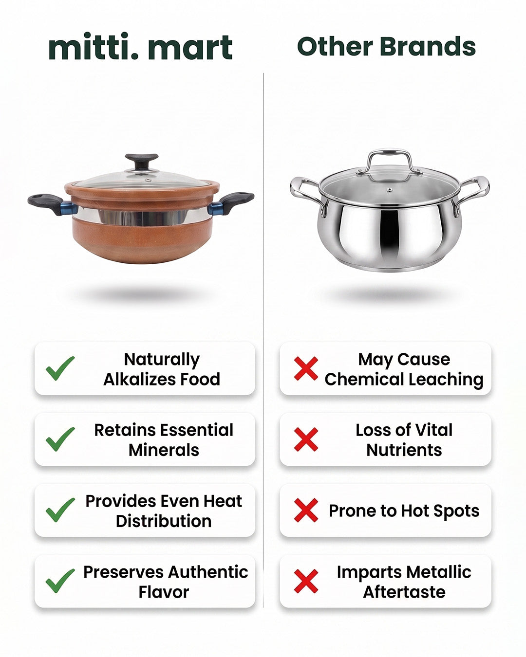 Round Glazed Clay Karahi