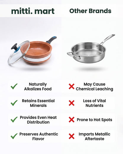Glazed Clay Fry Pan